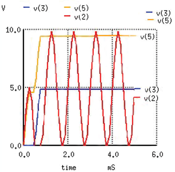 Full-wave voltage doubler Full-wave voltage doubler